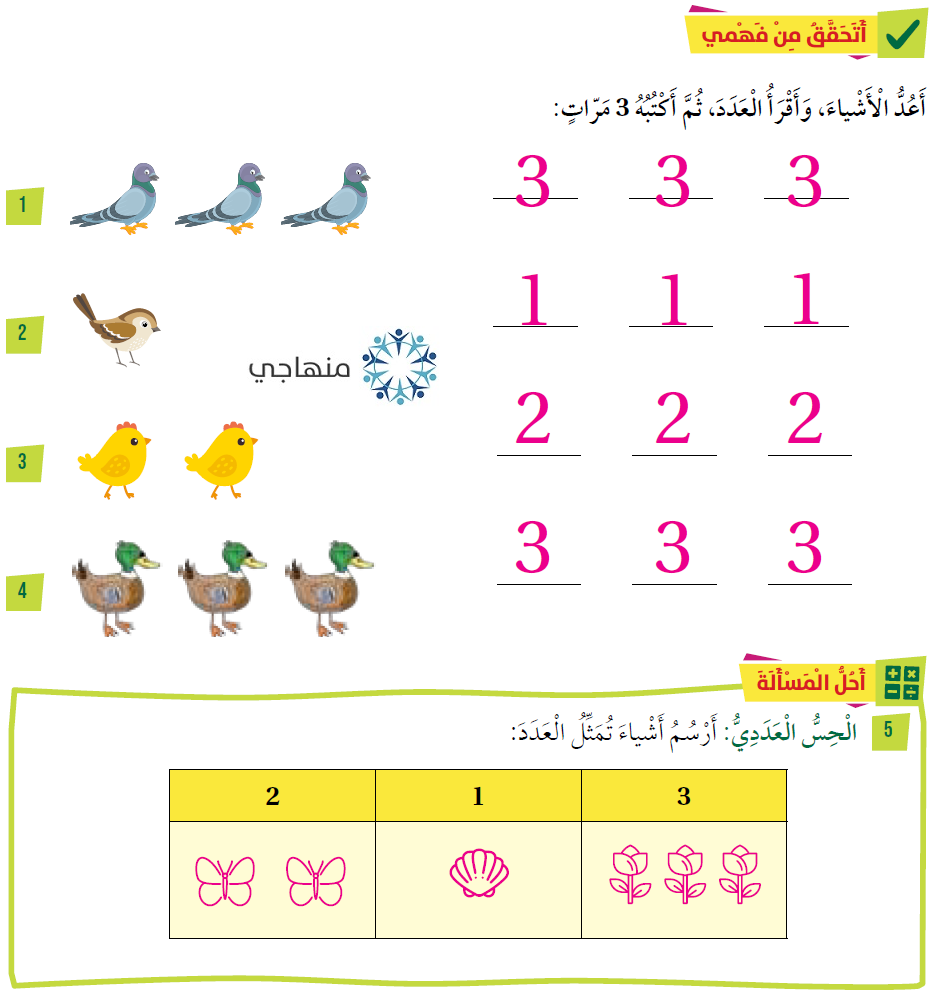 الأعداد 1 ، 2 ، 3